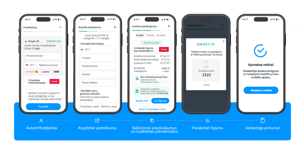 Klix  Pay Later
